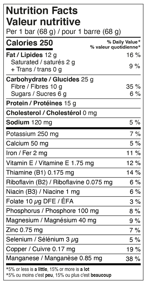 Calories : 250
Fat / Lipides : 12g
Carbohydrate / Glucides : 25g
Protein / Protéines : 15g
Cholesterol / Cholestérol : 0mg
Sodum : 120 mg