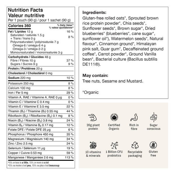 Calories : 360
Carbohydrate / Glucides : 48 g
Protein / Protéines : 20 g
Cholesterol / Cholestérol : 0 mg
Sodium : 220 mg