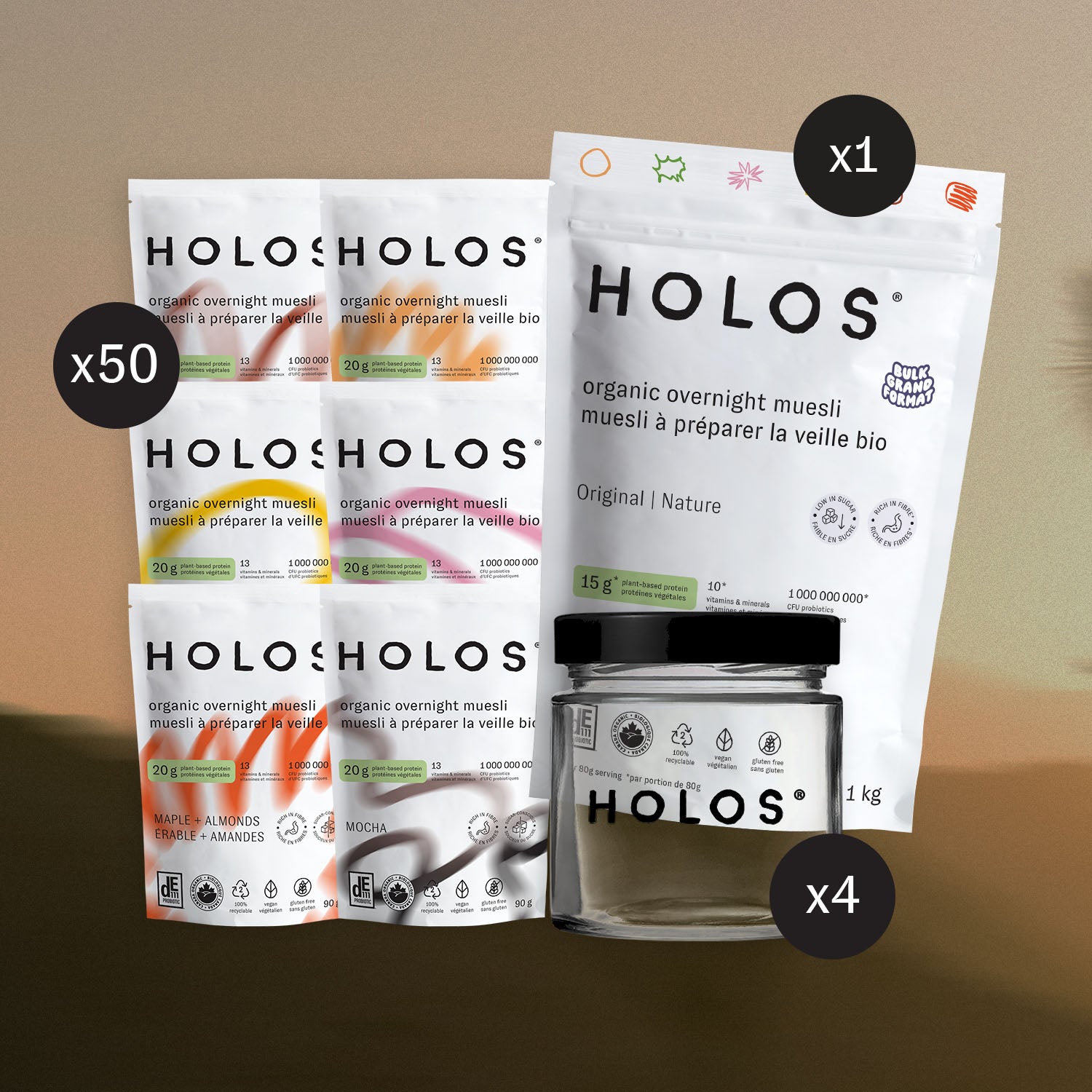 Muesli Enthusiast Bundle