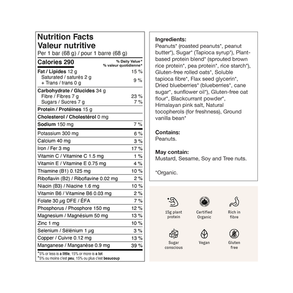 Serving size: 1 bar (68 g)
Calories: 290
Fat: 12 g (15% DV)
Saturated fat: 2 g (9% DV)
Trans fat: 0 g
Carbohydrate: 34 g
Fibre: 7 g (23% DV)
Sugars: 7 g (7% DV)
Protein: 15 g
Cholesterol: 0 mg
Sodium: 150 mg (7% DV)
Potassium: 200 mg (6% DV)
Calcium: 40 mg (3% DV)
Iron: 3 mg (17% DV