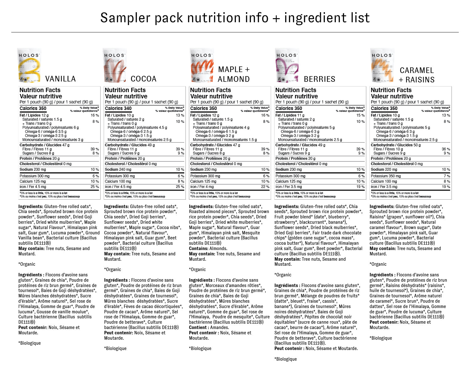 The sampler