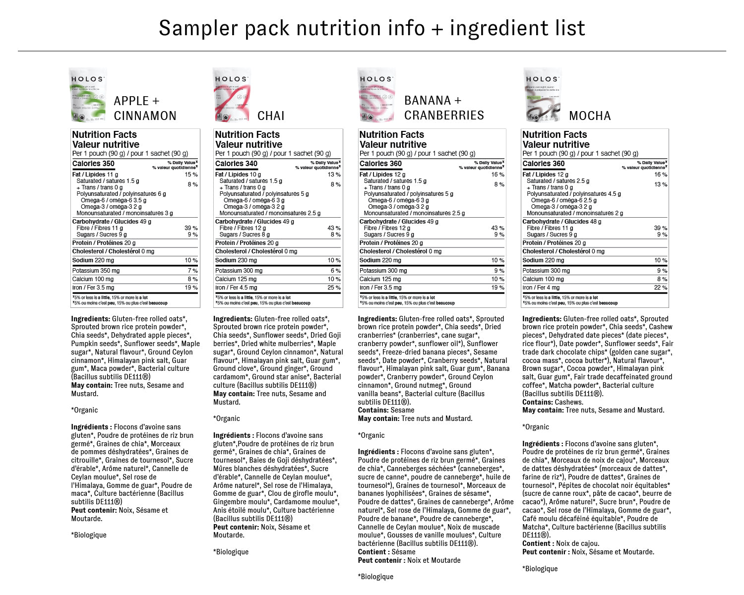 The sampler