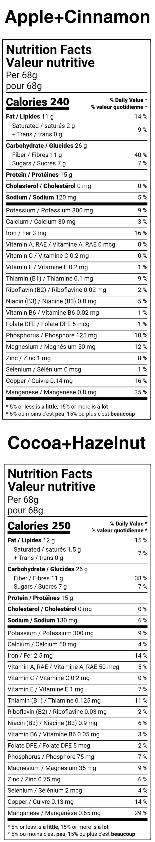 holos nutrition bar variety box nutrition facts